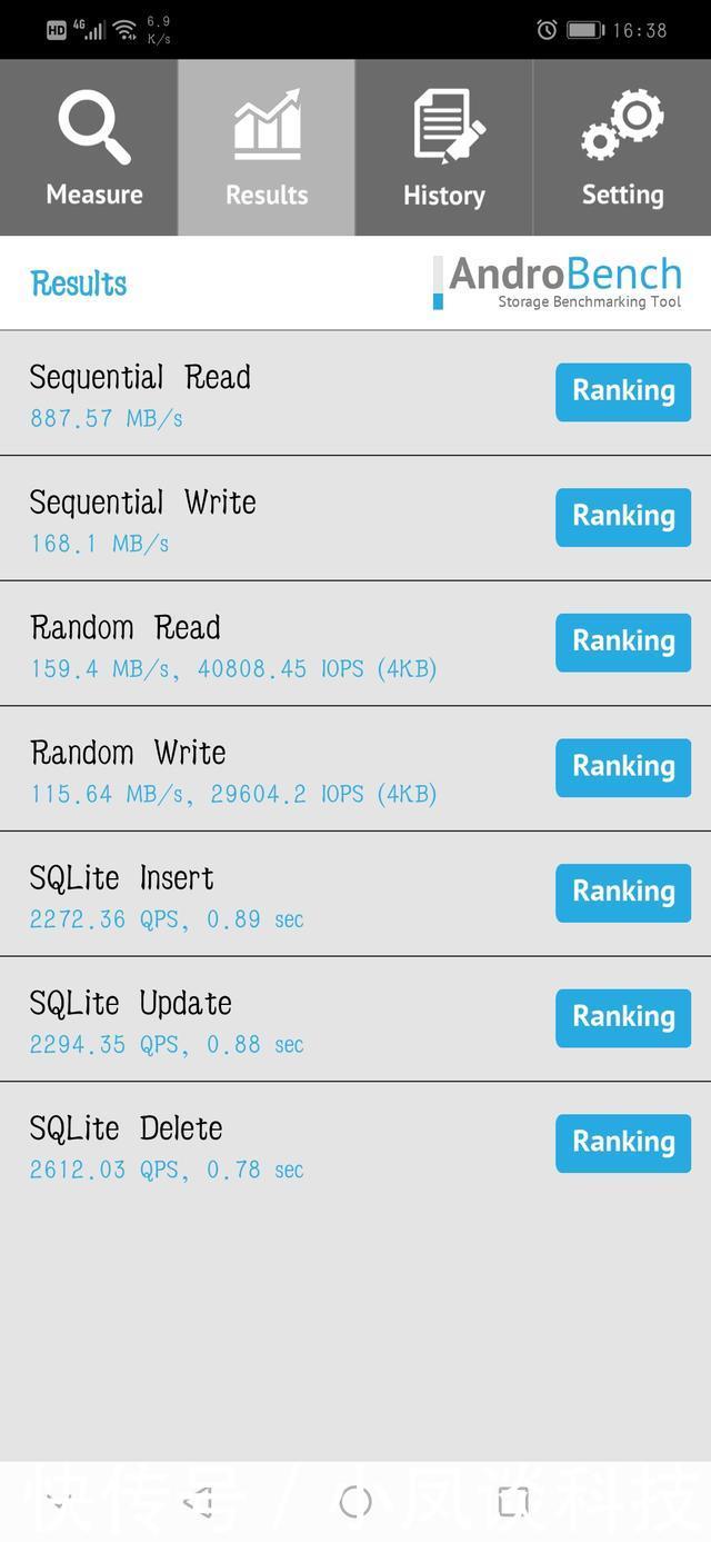 荣耀PLAY充电速度实测、性能和闪存测试对比