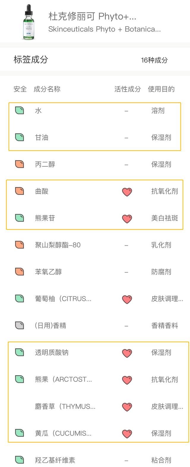  「精华」千元精华们的平价替代，居然这么好用？