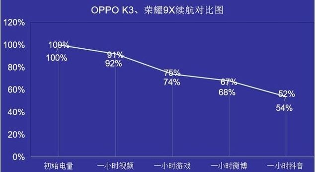 电影就是电影多长