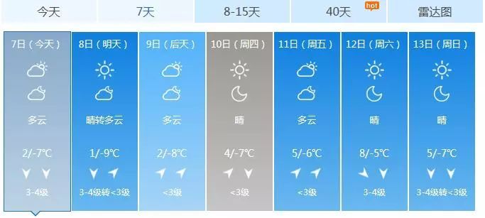 北京刚刚发布大风蓝色预警，明天迎来本周最冷一天