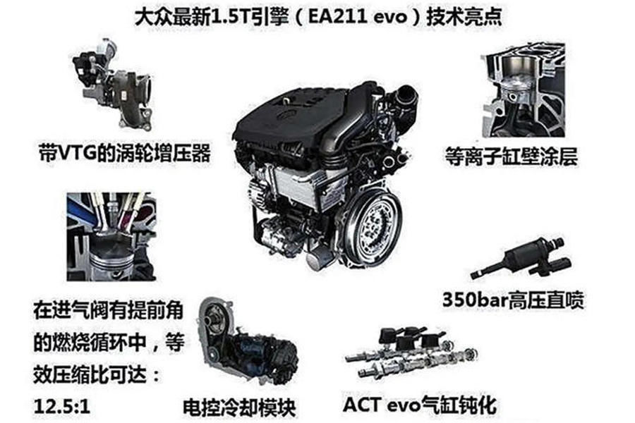 #三缸#值得期待的4款发动机,大众推1.5T、丰田卡罗拉或将搭1.5L三缸机