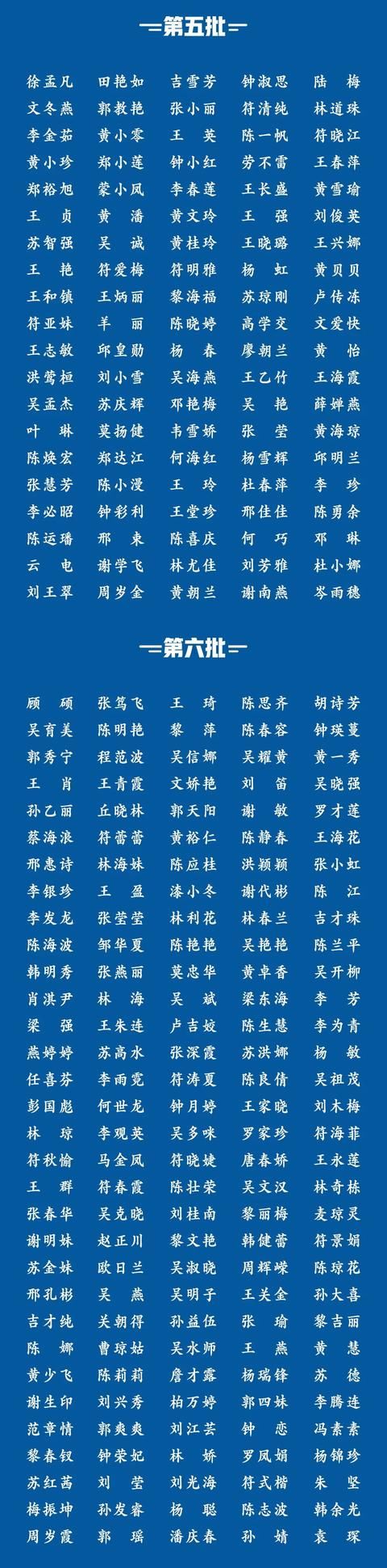  『海南』“琼”尽全力！865位海南援鄂医务人员全名单