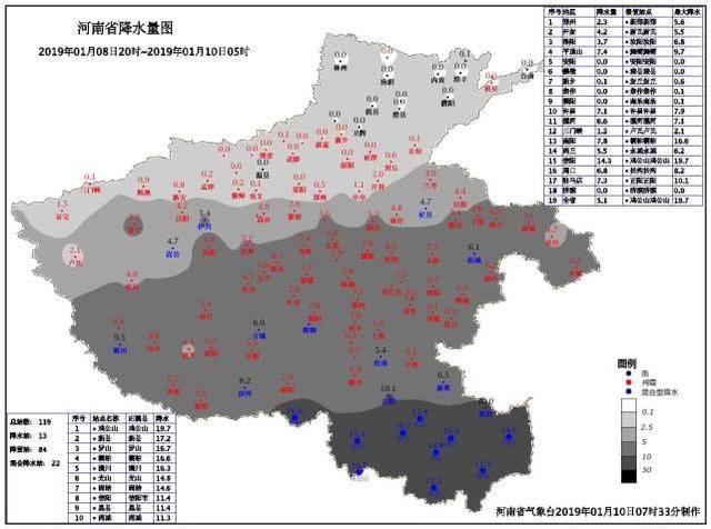 雨雪继续“光临”河南！今天这几地还要下雪，明天起雾霾来袭