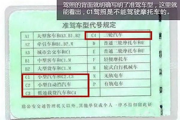 C1扣分新规定对驾驶证扣分情况存在很多疑问