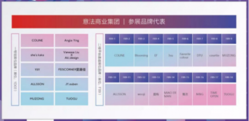 2018时尚深圳展 | 意法原创势力重磅聚合，耀目以待