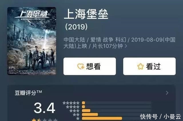  「堡垒」《上海堡垒》扑街，主演舒淇为何能完美脱身，网友：看看她做了啥
