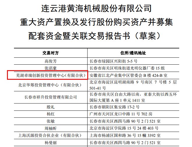 狂犬病疫苗也敢造假，长生生物炸雷之前竟有股东“精准逃顶”!