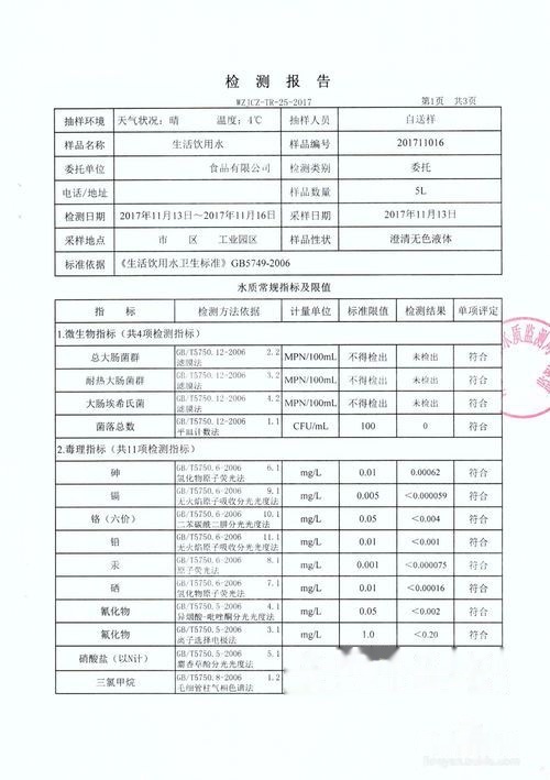 水质检测报告