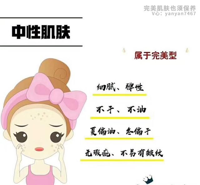 护肤小知识!你都中了哪些?