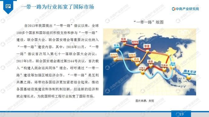 2020年景观照明行业市场发展前景及投资研究报告