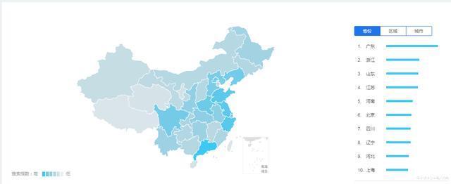 太子彩票讯:彩民都是什么样的人?大数据下的