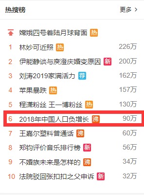 10年后，中国人口就不再增长了？
