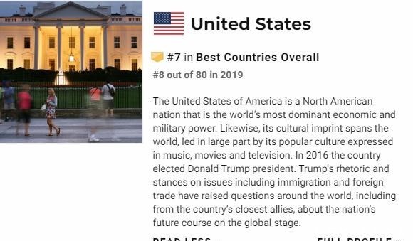 美国杂志公布最佳国家排名,中国成TOP20的唯
