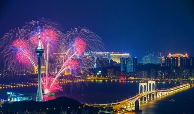 化茧成蝶！你可知，澳门二十年来的翻天巨变？