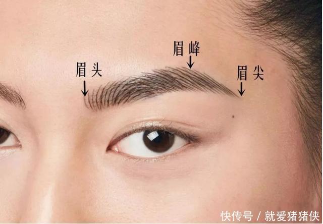 #易学#女生按照脸型画眉毛,掌握3点技巧,易学又好看,轻松提升颜值
