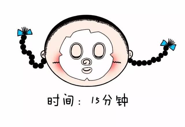经常敷面膜，却不见效果的原因在这里！