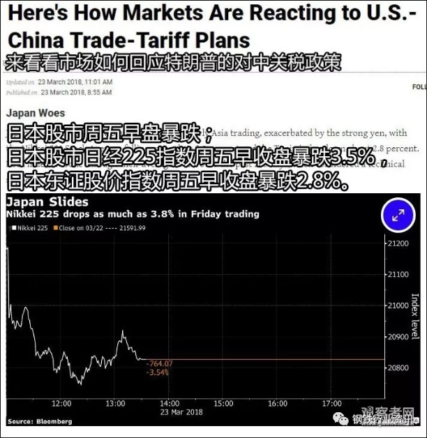 中美贸易战首日,小日本宣布对中国部分钢铁产