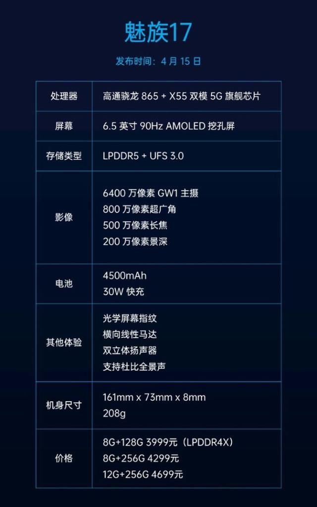  #配版#魅族17配备曝出 低配版上LPDDR4X运行内存