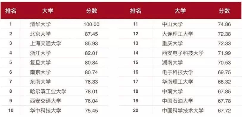 药品gdp认证_实名认证身份证(2)