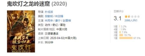 #电视剧版#《龙岭迷窟》电影版豆瓣3.1,和电视剧相比,王胖子成口碑分水岭