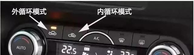  [汽车]汽车内循环外循环怎么用？很多老司机都用错了，1分钟教你
