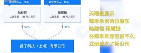 曝郑爽张恒公司停运视频