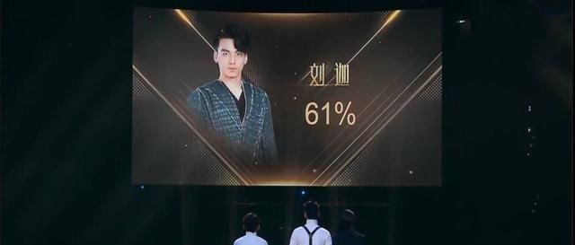 舞蹈风暴半决赛刘迦