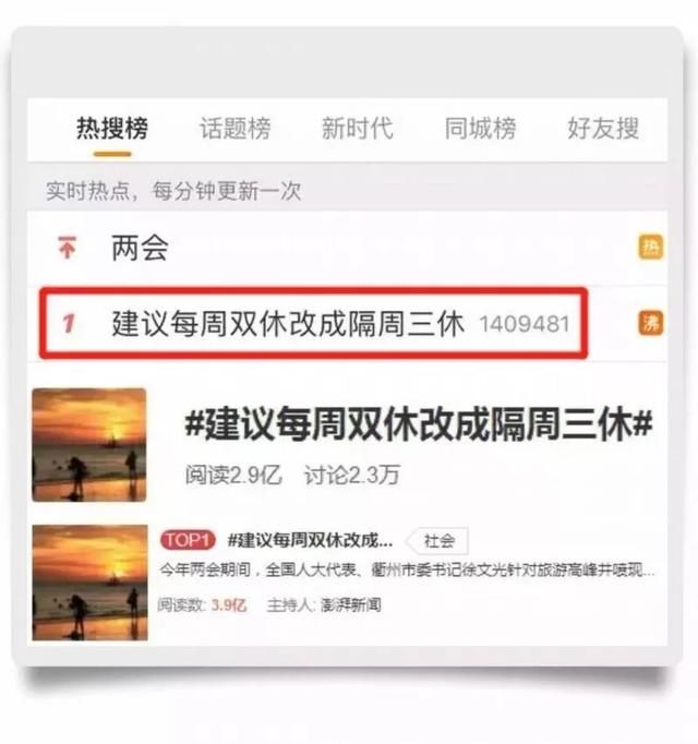 闲聊｜每周双休？隔周三休？五一七天长假？放假真是个永恒的话题