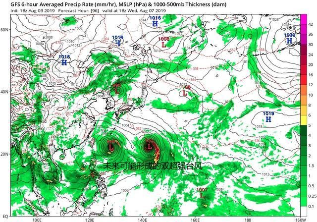 捅了“台风窝”?95W又来了，潜力大，7日或出现“双”超强台风