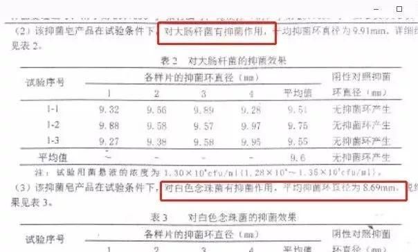  皮肤：洗面奶，“它”是皮肤的真爱