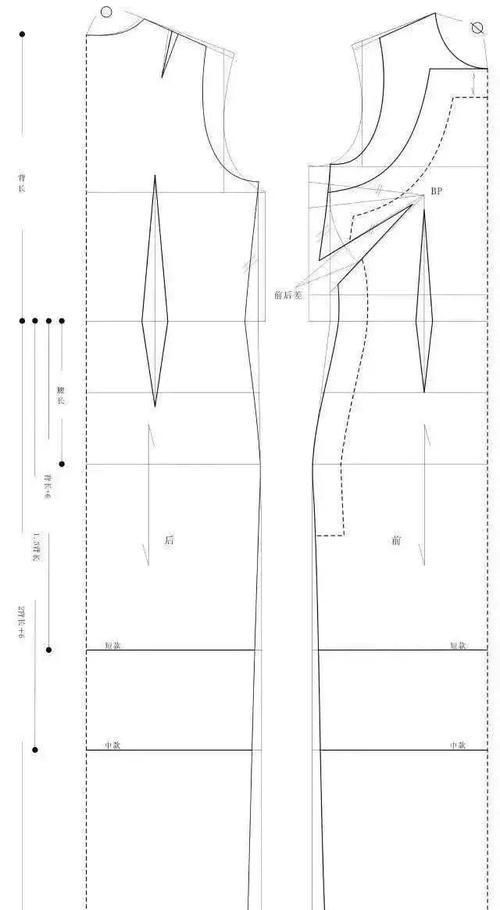  『分享』你喜欢旗袍吗？喜欢做衣服吗？旗袍纸样设计分享