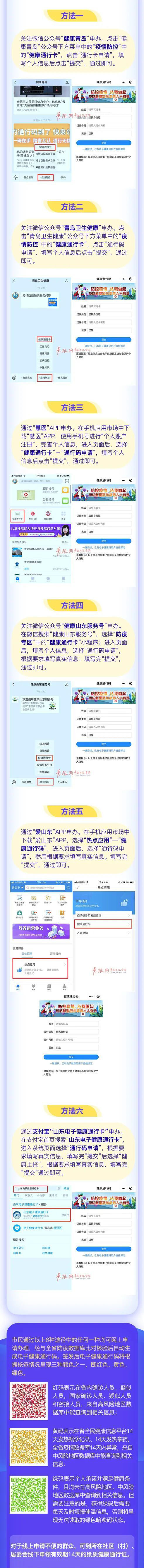  通行码■刚刚！青岛地铁逐步实行“山东省电子健康通行＋体温检测”进站（附方法）