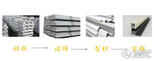 超长文说清楚断桥铝窗户的各种坑