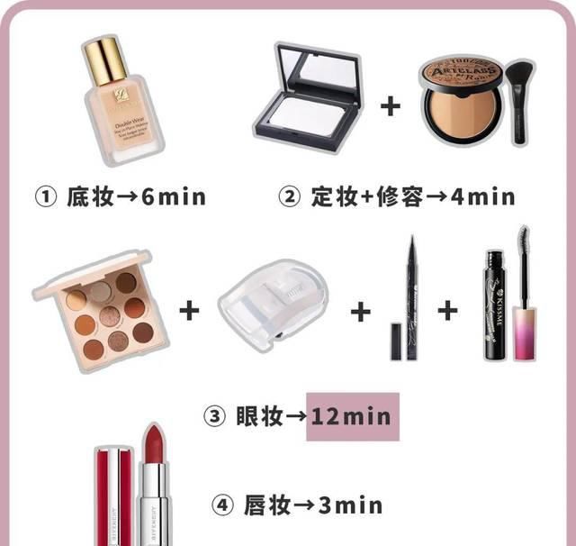  『测评』迟来的睫毛膏测评！睫毛都刷秃了才知道这只最好用！