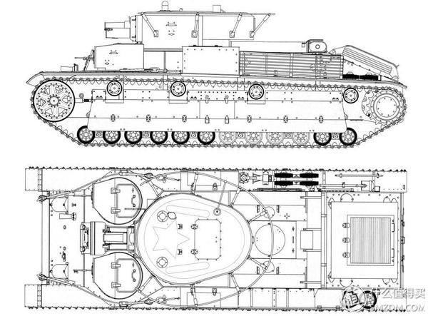 推荐几款长相非常有特色的战车模型