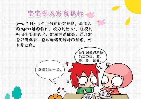  【哺乳姿势】闪光灯会严重伤害婴儿的眼睛？这几种情况对宝宝眼睛的危害更大