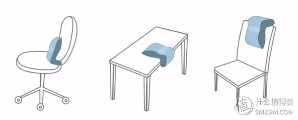 网易严选什么值得买?有品、严选、京造三大电商自营品牌轻对比