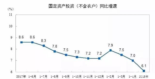 2018下半年天津房价还会涨吗?