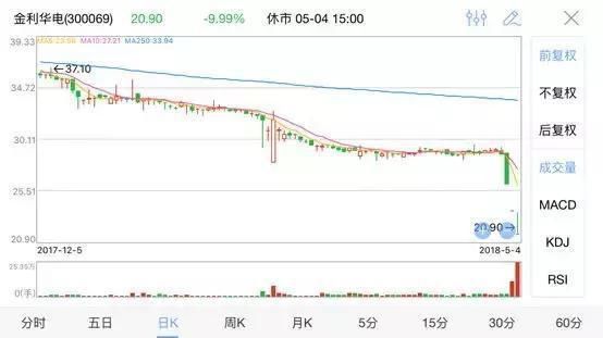 一直被庄家、游资、主力资金这几个概念困扰,终于有人解释清楚了