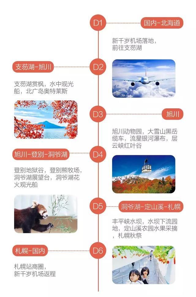 错峰出行去日本旅行，可以省不少钱，机票酒店价格几乎减半