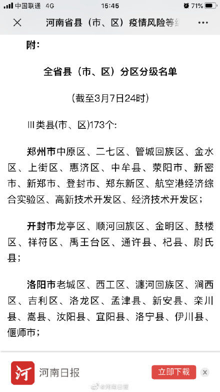 等级■河南省县（市、区）疫情风险等级名单发布