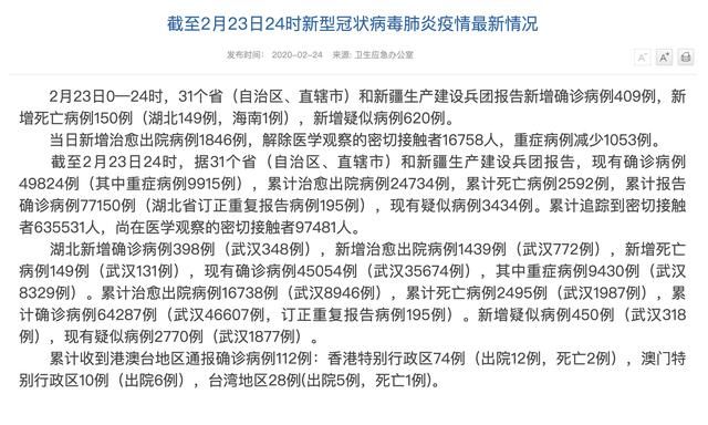  降至@湖北以外地区新增确诊病例降至11例