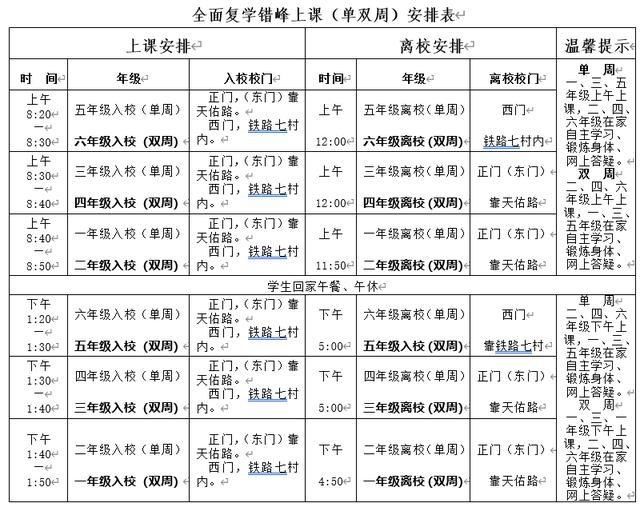 『最新』5月18日起执行!南昌多所学校最新发布