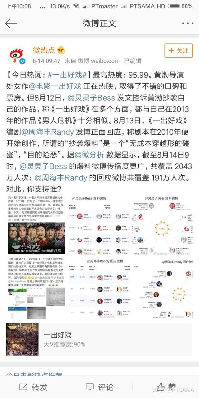《一出好戏》被穿越碰瓷，周海丰Randy实名辟谣，支持黄渤