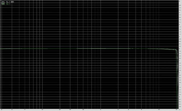 vivo NEX S 音质测评报告Soomal