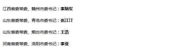 这29个地级市（区）“高配”副省级市委书记