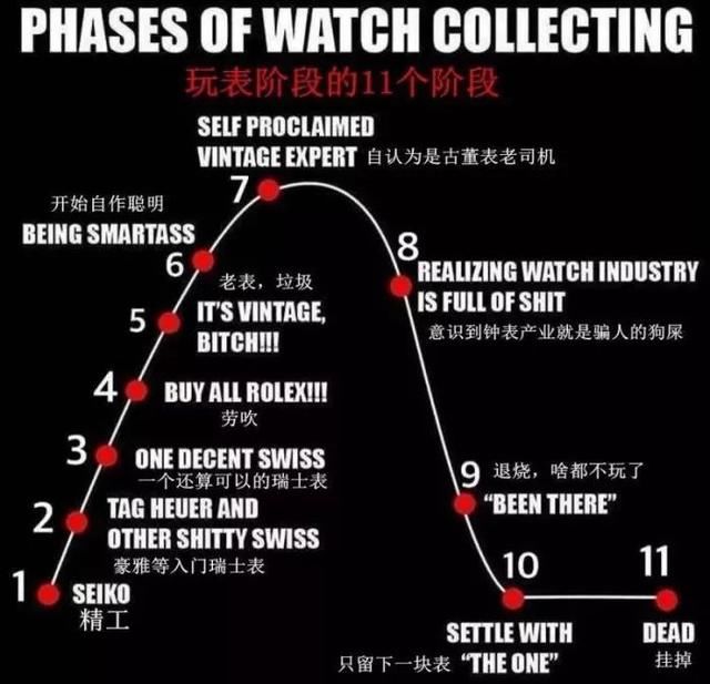 看清楚了，其实你才刚入门而已