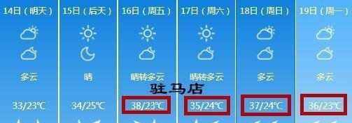 今夜到明天，河南这8地有中到大雨、雷暴大风……
