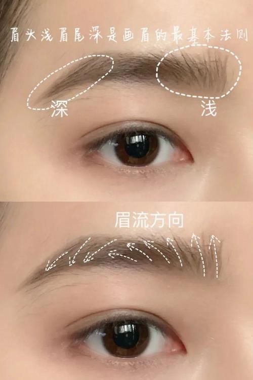『化妆师』眉毛不会画?化妆师教你如何用3步骤画出好看的绒雾眉毛,快get