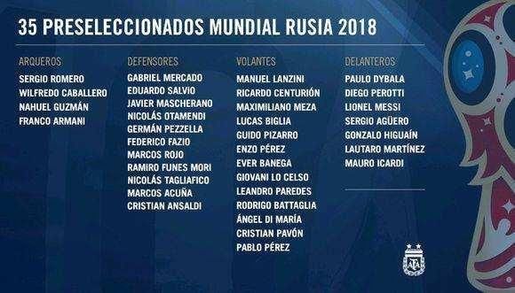 阿根廷公布世界杯大名单,五大世界级前锋,堪比